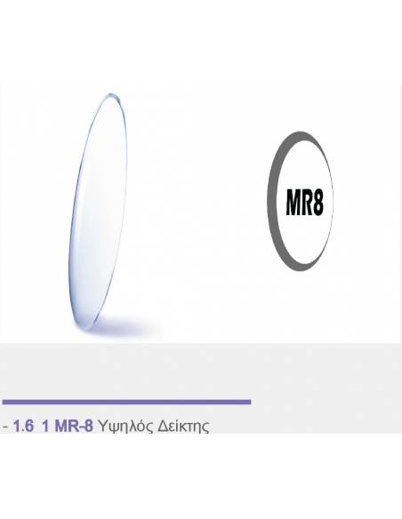 Κρύσταλλα Custom Lenses 1.61 Blue  Control